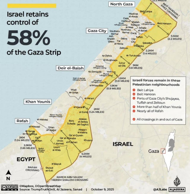 Map showing division of the Gaza Strip into Israeli-controlled (yellow) and Hamas-controlled zones. (Note: Updates now peg Israel at 53% of the territory and Hamas at 47%). If Trump’s problem-fraught peace plan fails, a split of Gaza into two quasi-states may offer a solution.